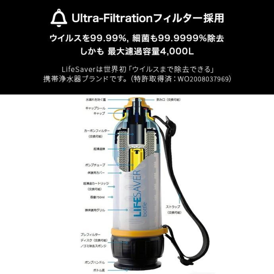 携帯浄水器 LifeSaver Bottle