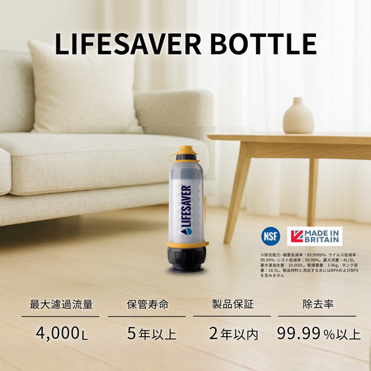 携帯浄水器 LifeSaver Bottle